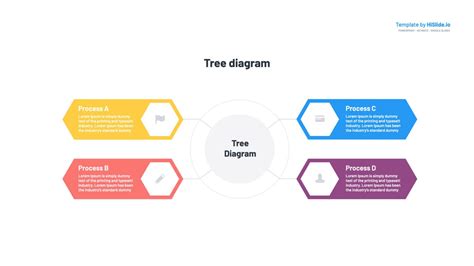 PPT Tree Diagram