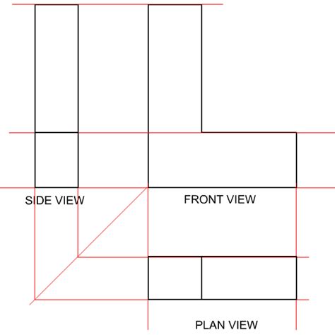 First Angle Orthographic Projection in EG |KPR BLOG|