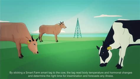 Smart Farm - YouTube