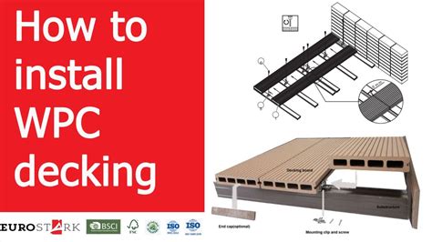 How to install WPC decking | WPC Decking installation guide 2022 - YouTube