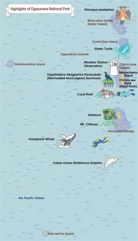 Ogasawara National Park_Guide of Highlights [MOE]