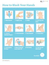 ABA Materials - PECS - Page 1 - Able2learn Inc.