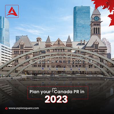 Latest Canada PR Plan for 2023