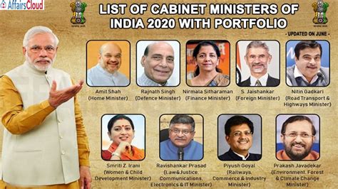 Who Are The New Cabinet Ministers In India | Homeminimalisite.com