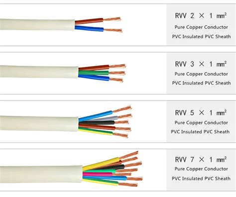 Types Of Electrical Wiring System : Wiring Diagrams and Wire Types ...