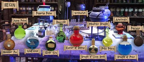 Hogwarts Potions Exam Quiz