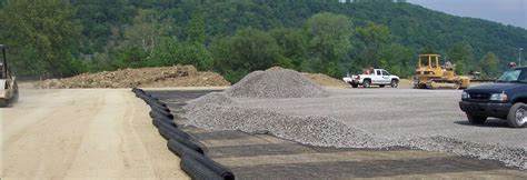 Gujarat: Geosynthetics Application,Geotextile System,Development of ...