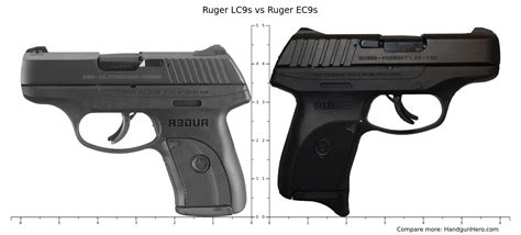 Ruger LC9s vs Ruger EC9s size comparison | Handgun Hero