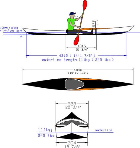 Free Kayak Plans - Duckworks Boat Builders Supply