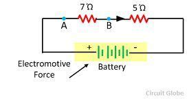 Difference Between Electromotive Force & Potential Difference with Comparison Chart - Circuit Globe