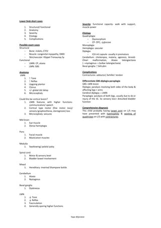 Short cases in Lower limbs: in paediatrics-final MBBS | PDF