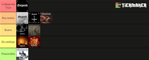 Gorgoroth albums Tier List (Community Rankings) - TierMaker