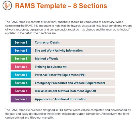 Risk Assessment Method Statement (RAMS) Template and Guidance - Health and Safety Authority