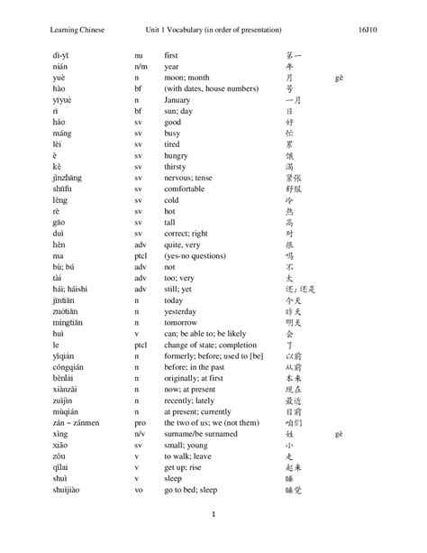 Vocabulary - Chinese - Lecture Notes - Docsity