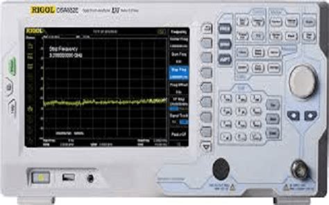 Spectrum Analyzer : Basics, Working, Block Diagram, Advanatages & Uses