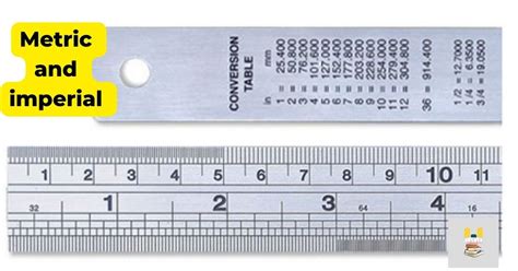 How To Read a Ruler With Both Metric And Imperial Units - bookruler.com