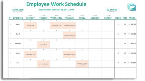 Excel Staff Schedule Template For Your Needs