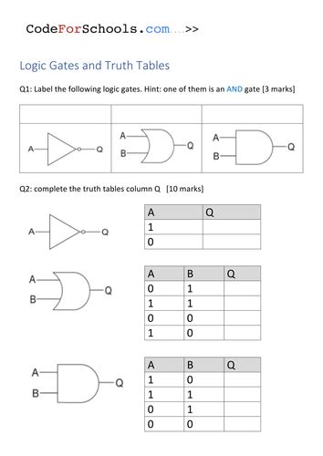 Logic Gates Worksheets | Teaching Resources