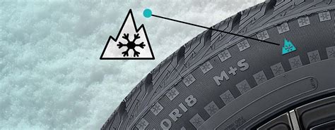 How to: Choose Snow Tires - Les Schwab