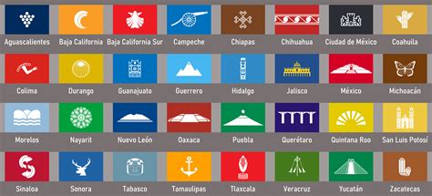 i'm wondering, how would indonesian provinces' flags look like if we make it in japanese ...