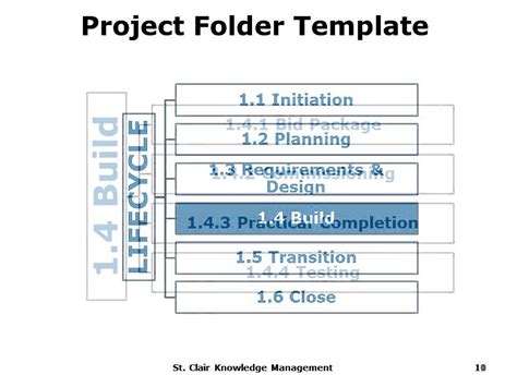 File Management Structures - kindlstart