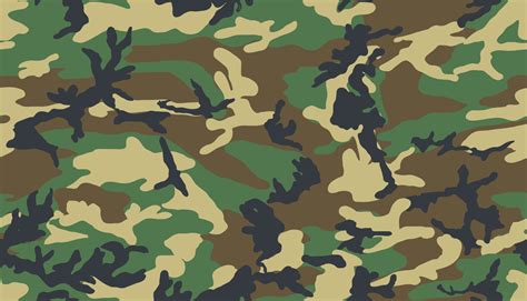 Camo Wallpapers High Quality | Download Free