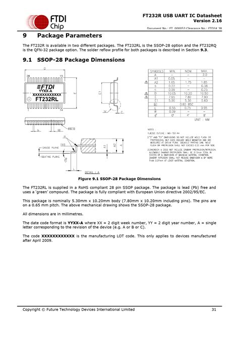 FT232R USB UART IC Datasheet. Version 2.16. Package Parameters. 9.3. 9.1 SSOP-28 Package ...