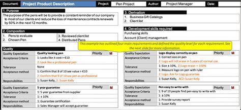 Project Product Description :: PRINCE2® wiki