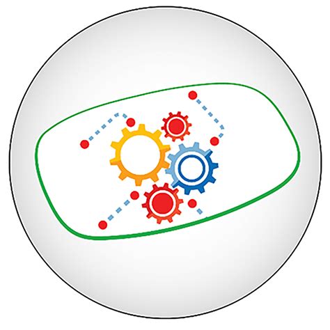 Automating Cell Line Development - Labplan