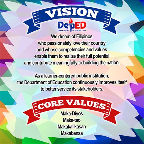 DepEd Vision, Mission, Core Values (English/Tagalog) Free Download ...