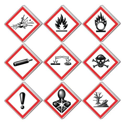 What GHS Hazard Communication Labels Mean to Workers