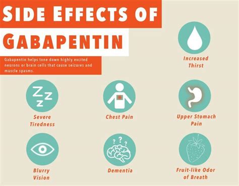 Serious Gabapentin Side Effects