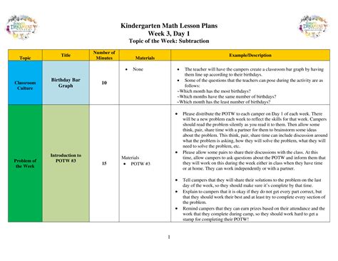 Kindergarten Math Lesson Plan - How to create a Kindergarten Math ...