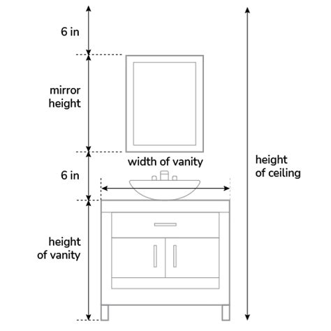 Bathroom Mirror Size Calculator | Large bathroom mirrors, Double vanity ...