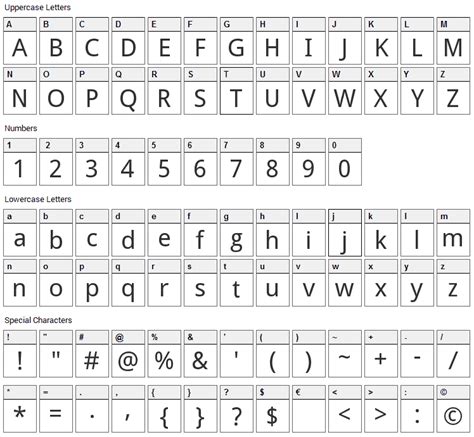 Droid Sans Font Download - Fonts4Free