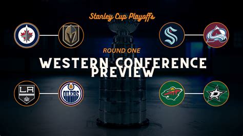 2023 Stanley Cup Playoffs 1st Round Preview-Western Conference