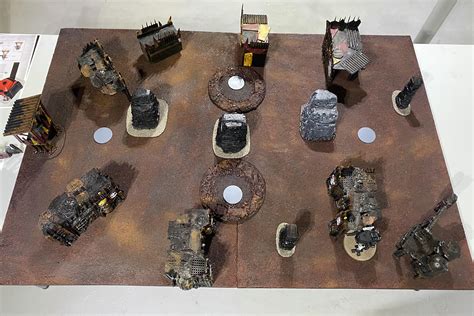 Combat Patrol Terrain Layout : r/Warhammer