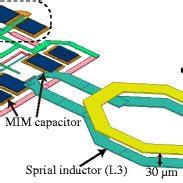 The structure of the adopted VCO under the proposed contactless... | Download Scientific Diagram