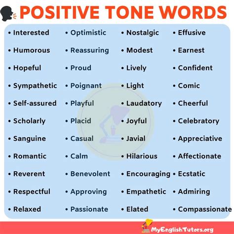 List of TONE Words: 40+ Positive Tone Words to Describe Tone in English - My English Tutors