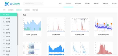 Unbelievable React Time Series Chart The Vertical Line On A Coordinate Plane