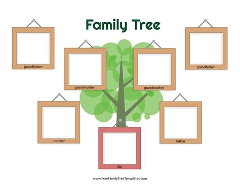 Picture Frame Family Tree Template – Free Family Tree Templates