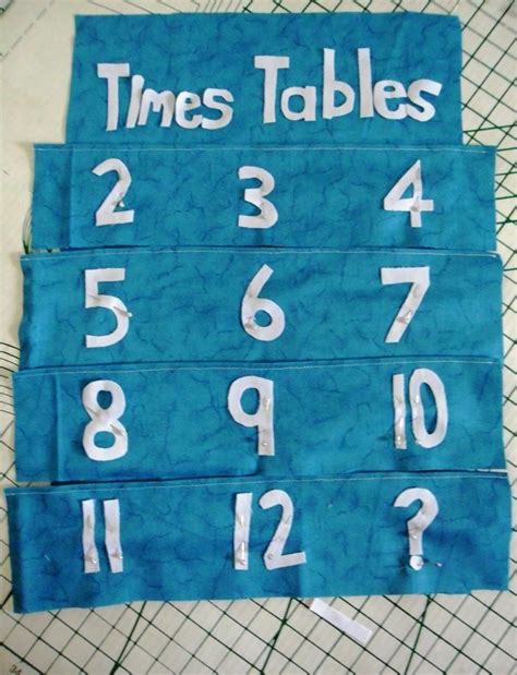 Creating my way to Success: Times tables memory game pockets - a tutorial