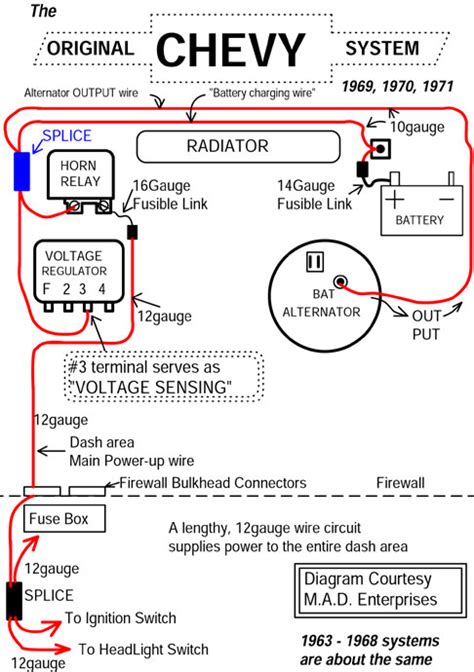 1968 Chevy C10 Wiring Schematic