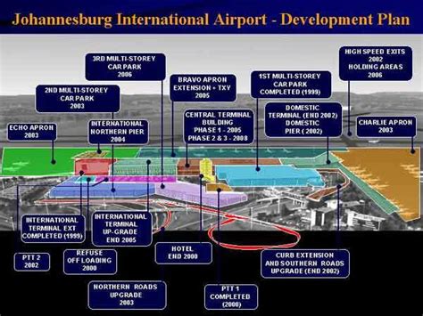 Oliver R Tambo (Johannesburg) International Airport (JNB/FAJS ...