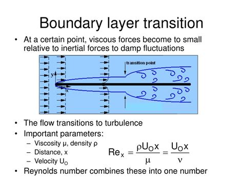 PPT - Boundary layer PowerPoint Presentation, free download - ID:6010005