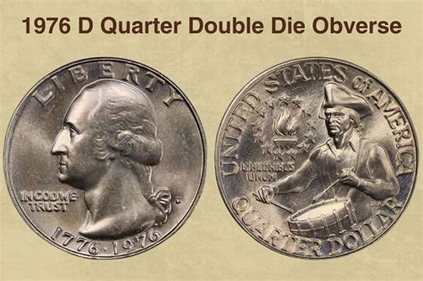 1976 Quarter Coin Value (Errors List, "D", "S" & No Mint Mark Worth ...