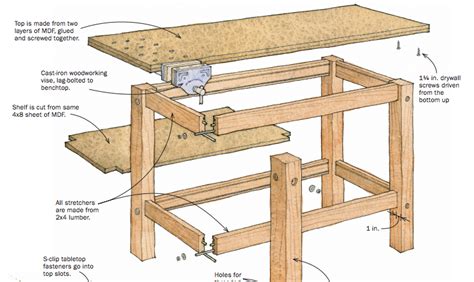 Woodwork How To Make A Workbench Plans PDF Plans