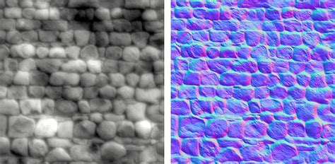 Normal vs Displacement vs Bump Maps: Differences and when to use which