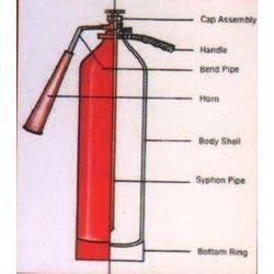 Fire Extinguisher Spare Parts List | Reviewmotors.co