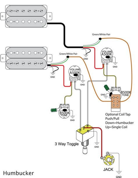 P90 Pickup Wiring Diagram - P90 Pickup Wiring Diagram : The blue note ...